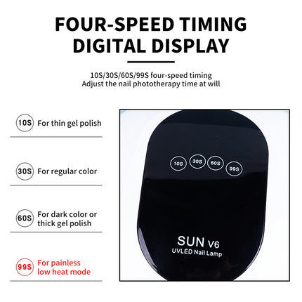 UV Light For Nails, LED Nail Light For Gel Polish, Fast Nail Dryer With Automatic Sensor, 4 Timer Setting, Small & Portable, UV LED Nail Lamp For Fingernail And Toenail